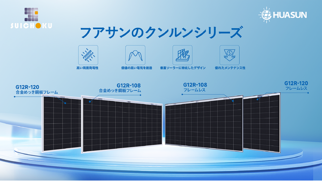 Suichoku Solar、世界No.1 HJTメーカーHuasunと日本市場における独占契約を発表