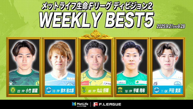 丸山将輝（ヴォスクオーレ仙台）が週間MVPに！第10節｜2025年9月21日～9月28日 週間ベスト5【メットライフ生命Ｆリーグ2025-26 ディビジョン2】