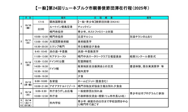【徳島県　鳴門市役所】第24回リューネブルク市親善使節団来鳴について