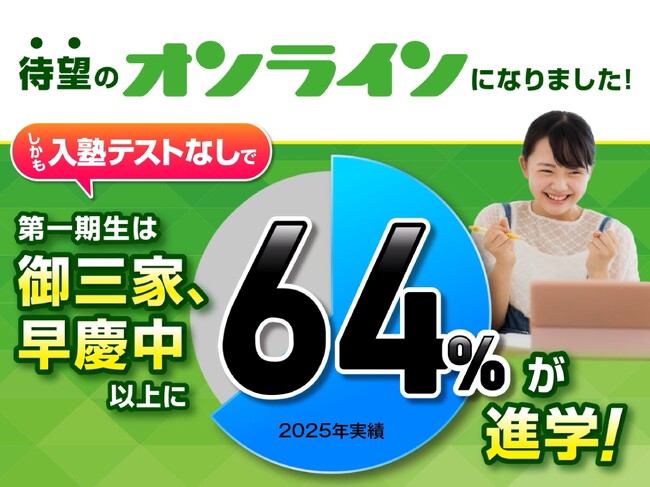 中学受験 算数専門塾「フォトン算数オンライン教室」が首都圏の車両メディア「首都圏鉄道各線の車内サイネージ」にて動画ディスプレイ広告を開始！