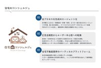 住宅不動産業界に生成AI革命。10月6日、「住宅AIコンシェルジュ」が正式ローンチ