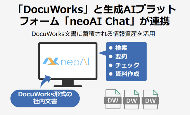 neoAI、「neoAI Chat」と富士フイルムビジネスイノベーションの「DocuWorks」の連携開始