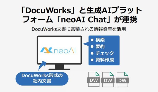 「DocuWorks」と「neoAI Chat」の連携開始