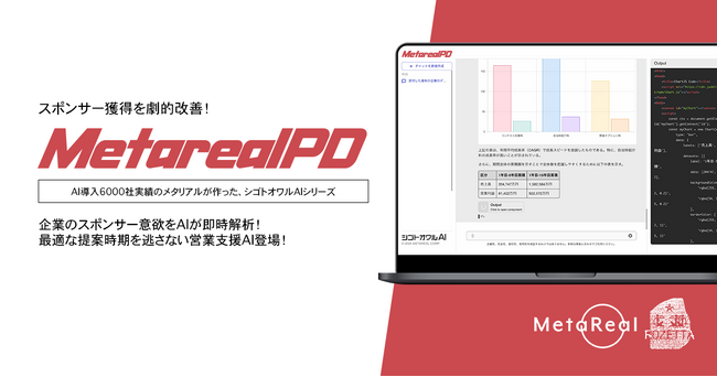【メタリアル・グループ】企業スポンサー意欲予測レポートAIエージェント「Metareal スポンサープリディクト(Metareal PD)」10/6提供開始