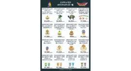 ニジゲンノモリが愛知県に初上陸!総勢200点以上のグッズが立ち並ぶ 『ニジゲンノモリPOP UP ストア inイオンモール名古屋茶屋』10月6日(月)より開催 ニジゲンノモリが愛知県に初上陸!総勢200点以上のグッズが立ち並ぶ 『ニジゲンノモリPOP UP ストア inイオンモール名古屋茶屋』10月6日(月)より開催