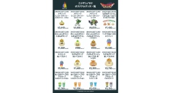 ニジゲンノモリが愛知県に初上陸！総勢200点以上のグッズが立ち並ぶ 『ニジゲンノモリPOP UP ストア inイオンモール名古屋茶屋』10月6日（月）より開催