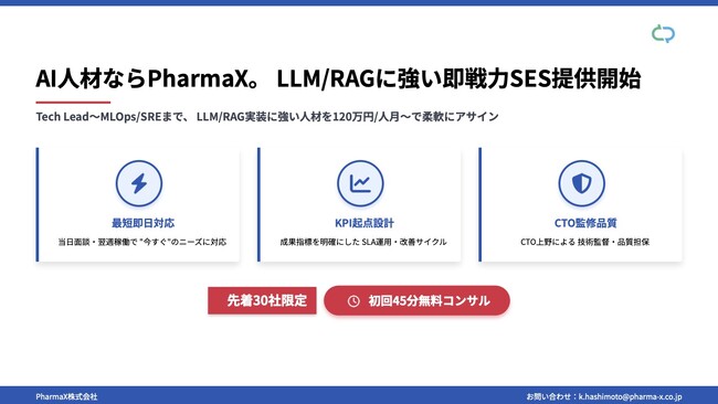 AI人材ならPharmaX。LLM/RAGに強い即戦力SES提供開始｜初回45分無料。