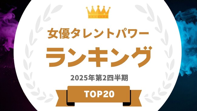 『タレントパワーランキング』が2025年5月度調査女優タレントパワーランキングを発表！WEBサイト『タレントパワーランキング』ランキング企画第399弾！