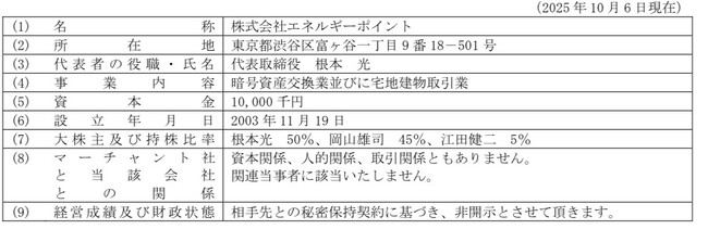 株式会社エネルギーポイントの株式取得（持分法適用関連会社化）並びに系統用蓄電池事業に関する資本業務提携のお知らせ