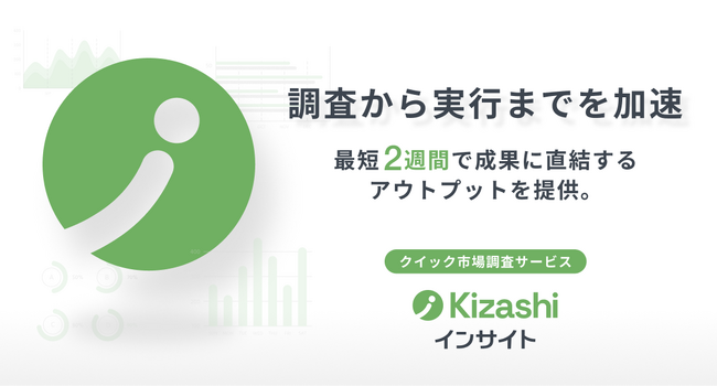 クイック市場調査サービス『Kizashiインサイト』提供開始
