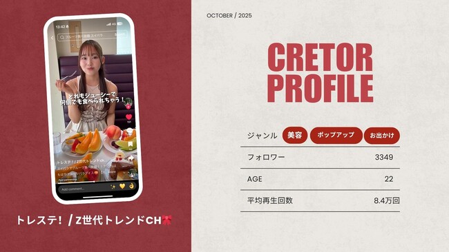 ショート動画取材班に「トレステ！／Z世代トレンドCH 」が新たに加盟