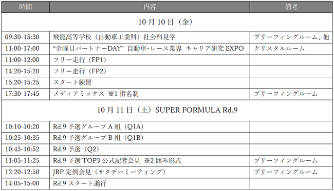 2025年 全日本スーパーフォーミュラ選手権 第9・10戦富⼠スピードウェイ 取材に関するご案内(最終)