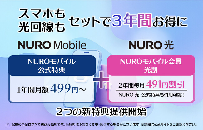 NUROモバイル、1年間月額499円から利用できる公式特典と、「NUROモバイル会員 光割」を提供開始