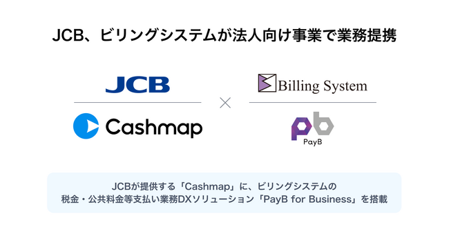 JCB、ビリングシステムが法人向け事業で業務提携