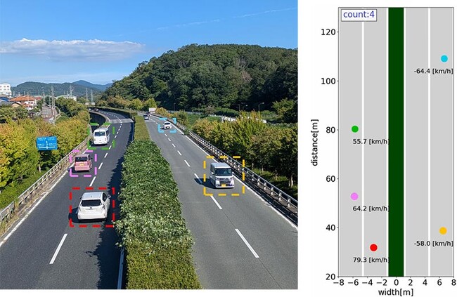 「ハイウェイテクノフェア2025」に出展
