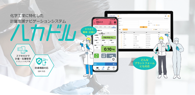 「計量業務のDXを加速！『ハカドル』トライアル募集を開始 ～現場の“はかる”をもっとスマートに～」