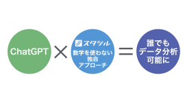 数学を使わない独自アプローチ