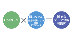 スタシル、数学を使わないデータ分析学習を月額4,950円で提供開始　