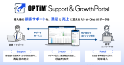 顧客サポートとアップセルをAIで自動化・効率化「OPTiM Support & Growth Portal」を提供開始