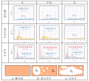解析結果図 解析結果図