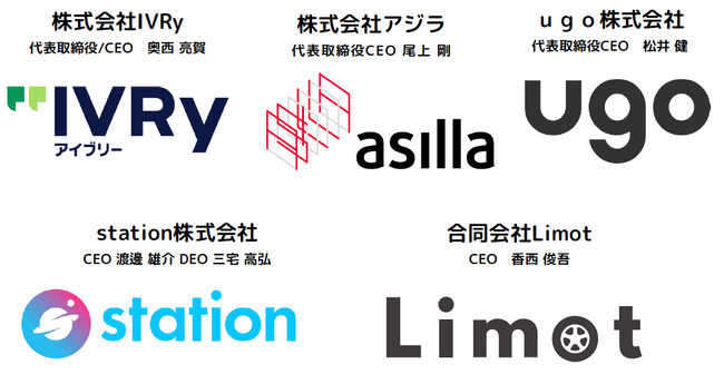 【JTOS NEWS LETTER Vol.4】鉄道4社が新たなパートナーと協業にチャレンジします！！