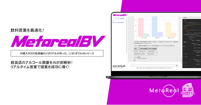 【メタリアル・グループ】飲食店アルコール飲料需要予測レポートAIエージェント「Metarealビバレッジデマンド(Metareal BV)」10/9提供開始
