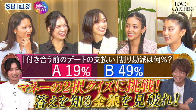 「ABEMA」にて好評配信中『ラブキャッチャージャパン』シーズン1参加者がマネークイズに挑戦！『マネーの2択クイズに挑戦！答えを知る金狼を見破れ！』