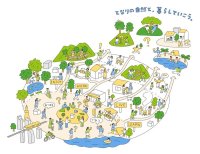 １２月９日、カンファレンス「となりの自然と、暮らしていこう。」開催　～自然豊かな地域で、暮らしや小商い、体験をともにつくるパートナーを募る～