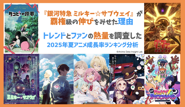 『銀河特急 ミルキー☆サブウェイ』が覇権級の伸びを見せた理由――トレンドとファンの熱量を調査した「2025年夏アニメ成長率ランキング分析」を公開