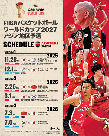 FIBAバスケットボール ワールドカップ予選（Window 2）沖縄開催決定！