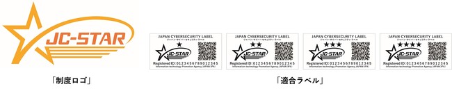 Moxa、産業用イーサネットスイッチで初めてIoTセキュリティラベリング制度「JC-STAR」適合ラベルを取得