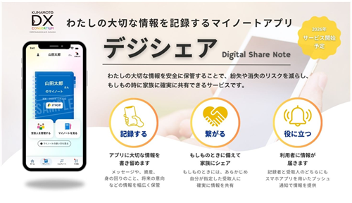 アイティフォー、ブロックチェーン活用の電子終活ノートアプリ「デジシェア」を2026年に提供開始