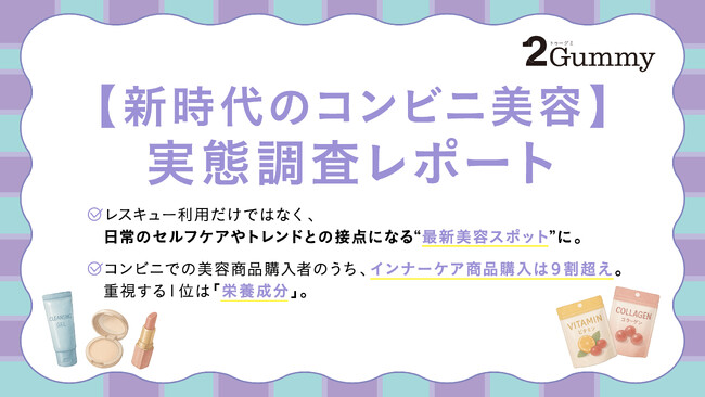 【コンビニ美容の調査】レスキュー美容に加え、日常のセルフケアや最新トレンドを試せる美容スポットに！美容商品購入者のうち、インナーケア商品の購入は9割超え。重視する1位は「成分」に