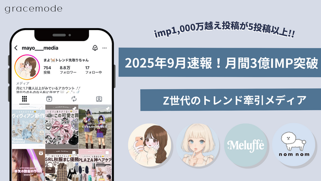 【2025年9月速報】月間３億IMP突破 -Z世代のトレンド牽引メディア-