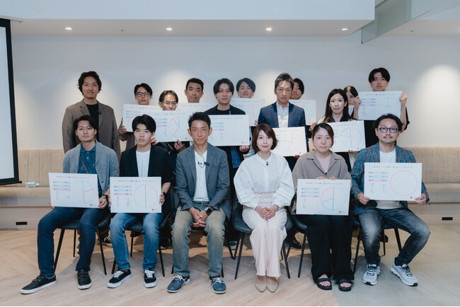 投資の日を前に学ぶ「冬のボーナスの使い方セミナー」を開催 ～参加者の100％が「資産形成への意識変化があった」と回答～