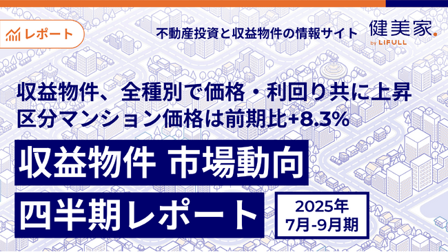 収益物件、全種別で価格・利回り共に上昇。区分マンション価格は前期比+8.3%の2,463万円に。「収益物件 市場動向四半期レポート」2025年7月～9月期