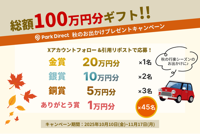 「Park Direct（パークダイレクト）」を運営するニーリー、総額100万円分ギフトプレゼントの秋季Xキャンペーン開催決定！