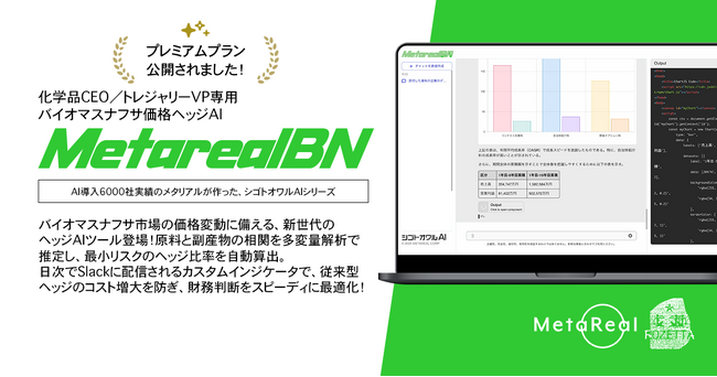 バイオマスナフサ価格ヘッジAIエージェント「Metareal バイオナフ(Metareal BN)」プレミアムプラン10/10提供開始