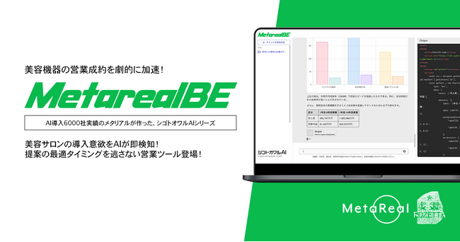【メタリアル・グループ】美容サロン導入ニーズ予測レポートAIエージェント「Metareal ビューティサロン(Metareal BE)」10/10提供開始