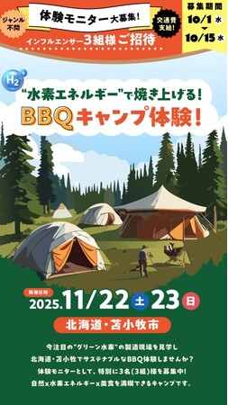 スパークス・グループ　「水素社会の実現」に向けた公募型催事を開催！！