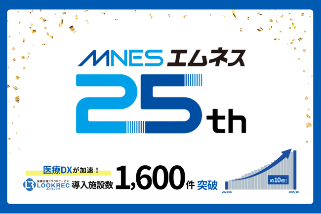 株式会社エムネス 創業25周年を迎える ～クラウド型医療情報管理共有システム「LOOKREC」が1,600施設以上に導入で医療DXを推進～
