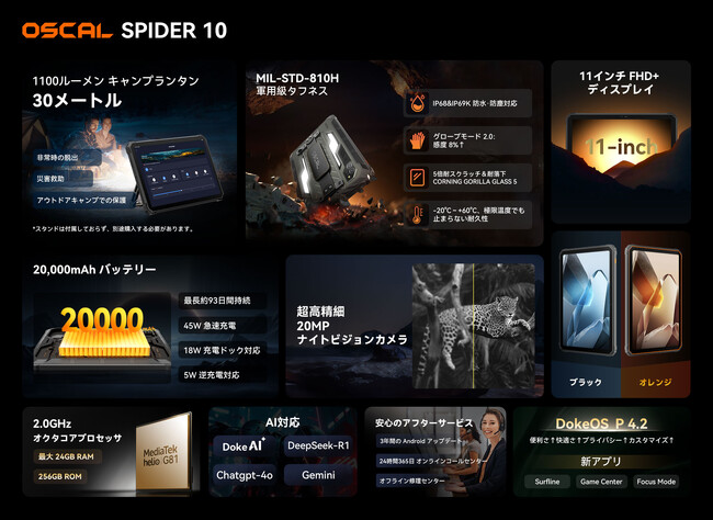 OSCAL、フラッグシップのタフネスタブレット「SPIDER 10」発売 - 1100LMキャンプランタン＆20,000mAhバッテリー搭載