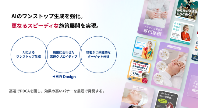 ガラパゴス、生成AIで「AIR Design」のWeb広告バナー・動画制作を半自動化。検証PDCAの更なる高速化を実現