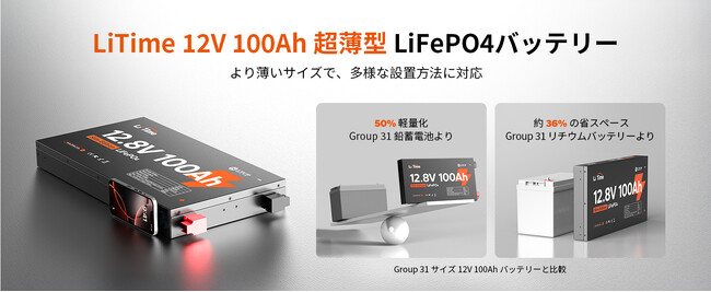 『新製品20%オフ』LiTime 新製品発売!リン酸鉄バッテリーがより小型化スマート化!