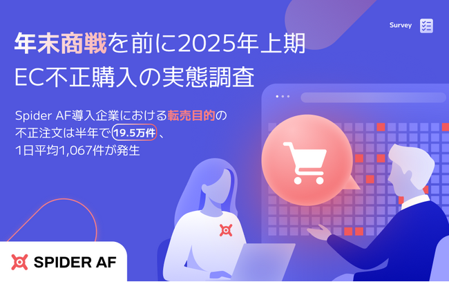 年末商戦を前に2025年上期EC不正購入の実態調査｜Spider AF導入企業における転売目的の不正注文は半年で19.5万件、1日平均1,067件が発生