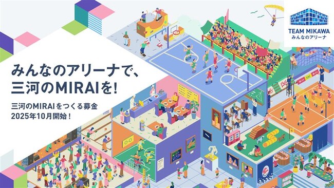 【新アリーナ】三河のMIRAIをつくる募金 受付開始!