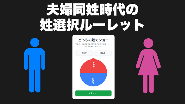「選択的夫婦別姓制度」以前の「姓選択」に役立つウェブアプリ「どっちの姓でショー」を公開