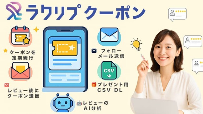 業界最安水準、月額5,000円から！AI機能を搭載しEC店舗のレビュー対策を完全自動化する「ラクリプクーポン」を正式リリース！