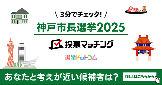 選挙ドットコムはサンテレビと共同で神戸市長選挙（10月26日投票）2025投票マッチングを公開しました！
