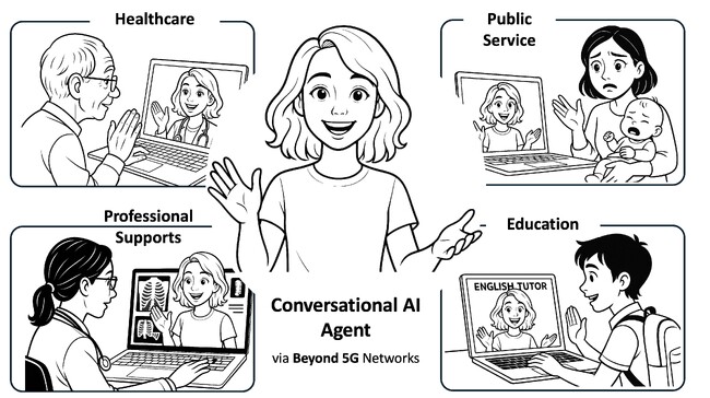 エキュメノポリス、Beyond 5G事業に「会話AI品質評価」技術開発プロジェクトが採択